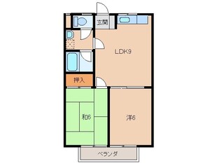 グリーンフルさのの物件間取画像